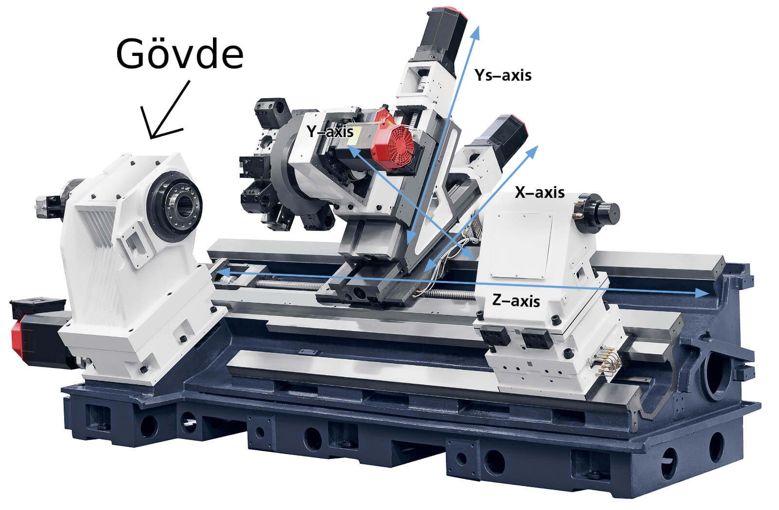 Cnc Torna Tezgahı Gövdesi - Kaynak: Hwacheon